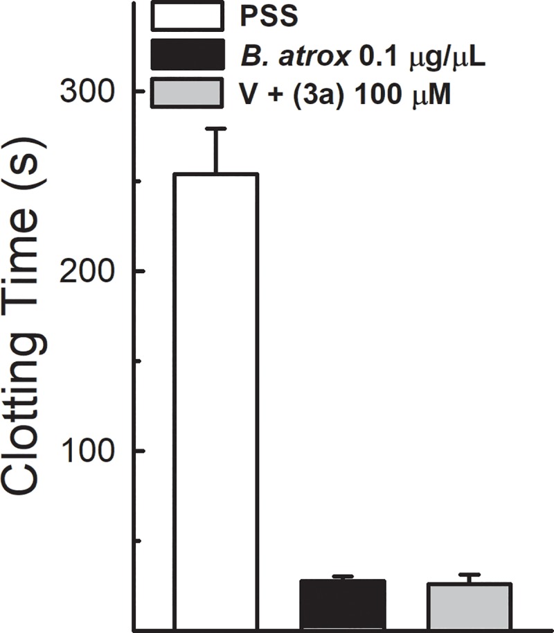 Fig 8