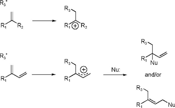 Scheme 3