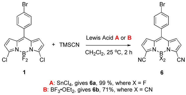 Scheme 3