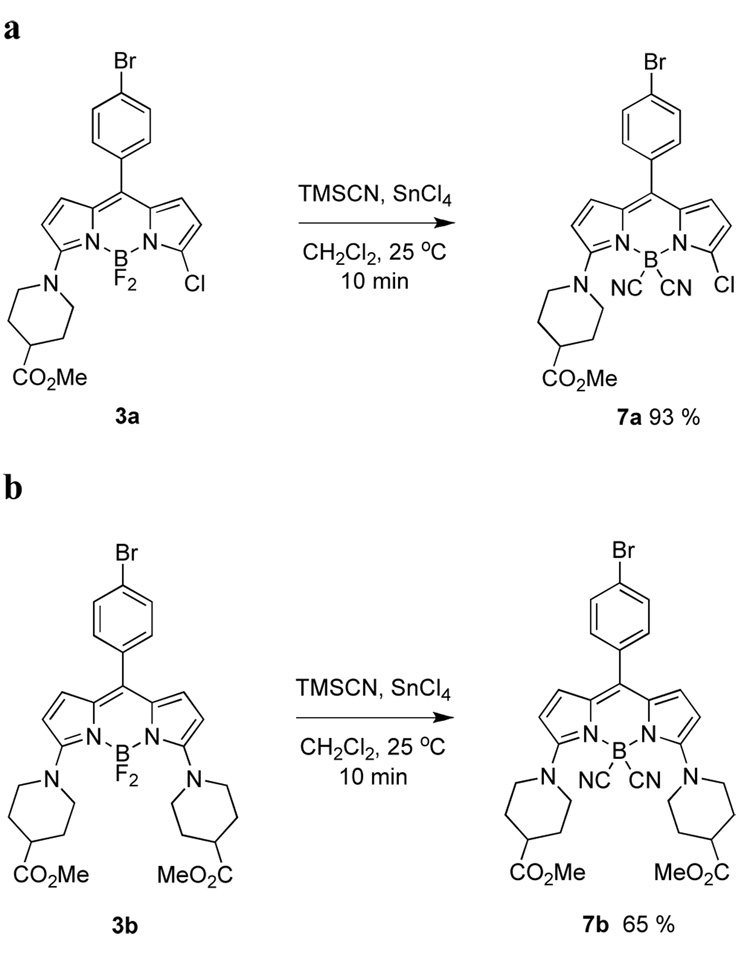 Scheme 4