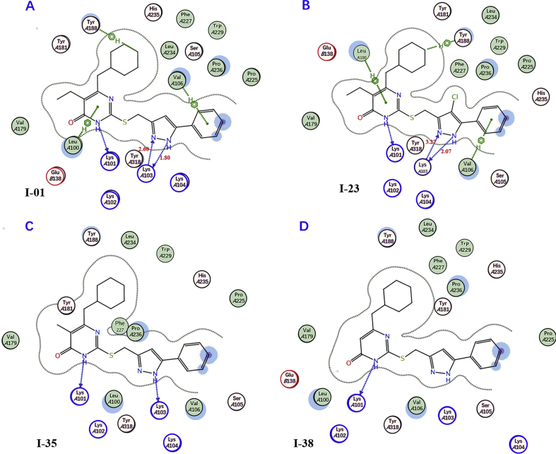 Figure 5