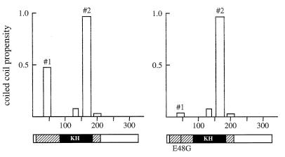 FIG. 8