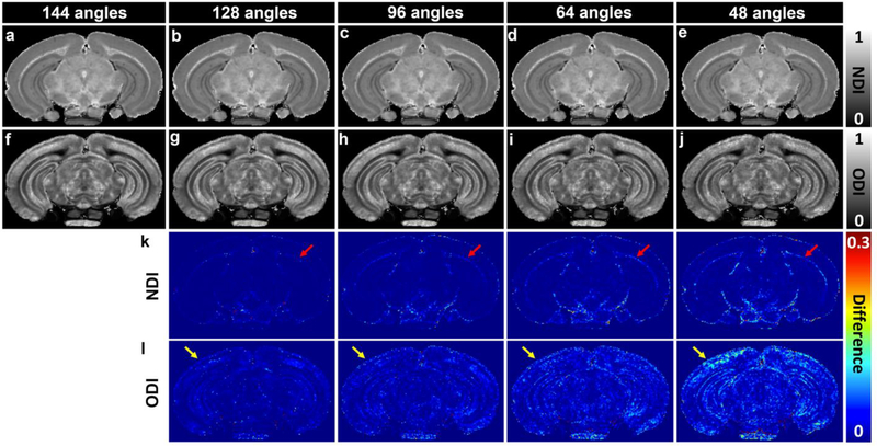 Figure 10: