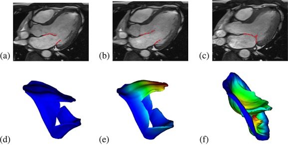 Figure 6