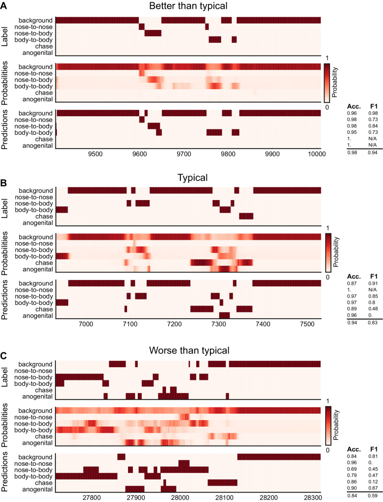 Figure 3—figure supplement 8.