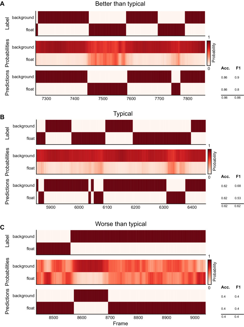 Figure 3—figure supplement 10.