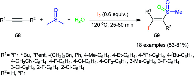 Scheme 26