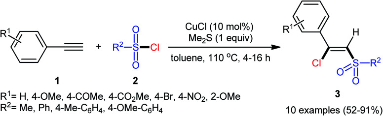 Scheme 1