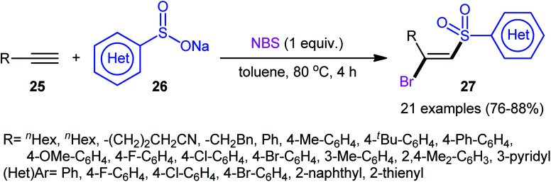 Scheme 12