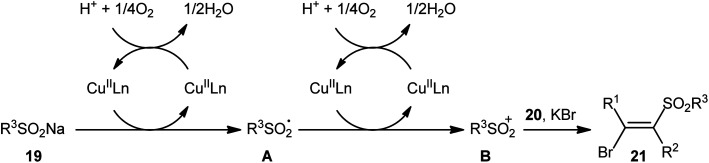 Scheme 10