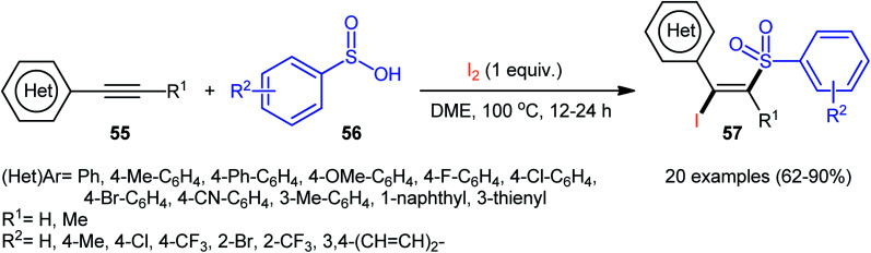 Scheme 24