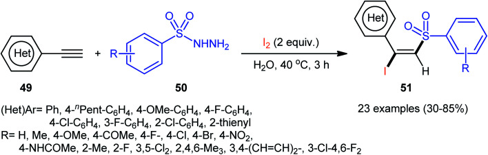 Scheme 21