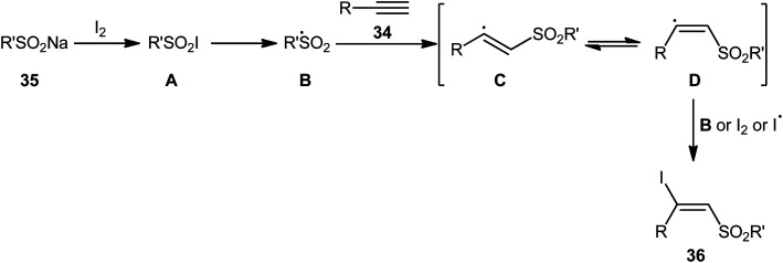 Scheme 16