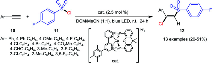 Scheme 5