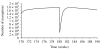 Fig. 10