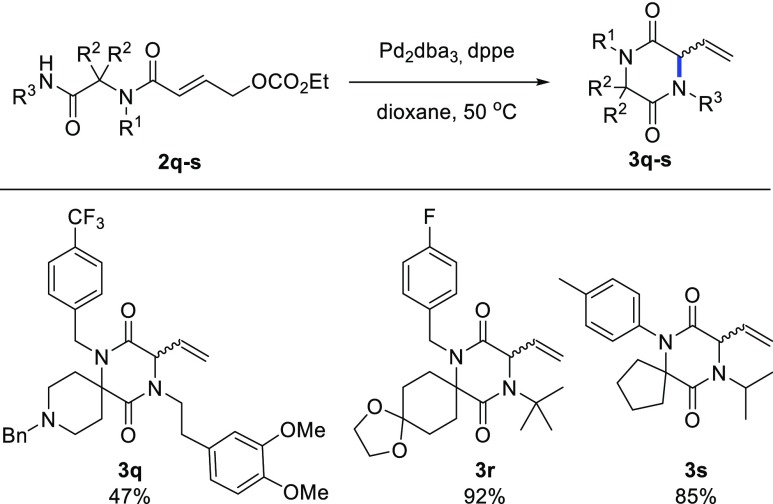 Scheme 3