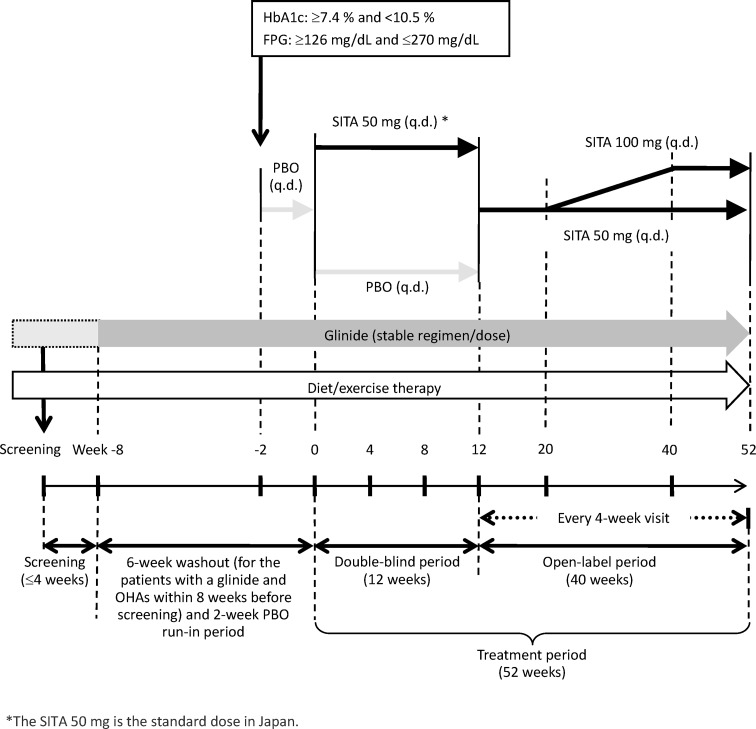 Fig. 1