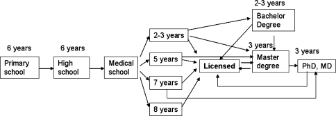 Fig. 1