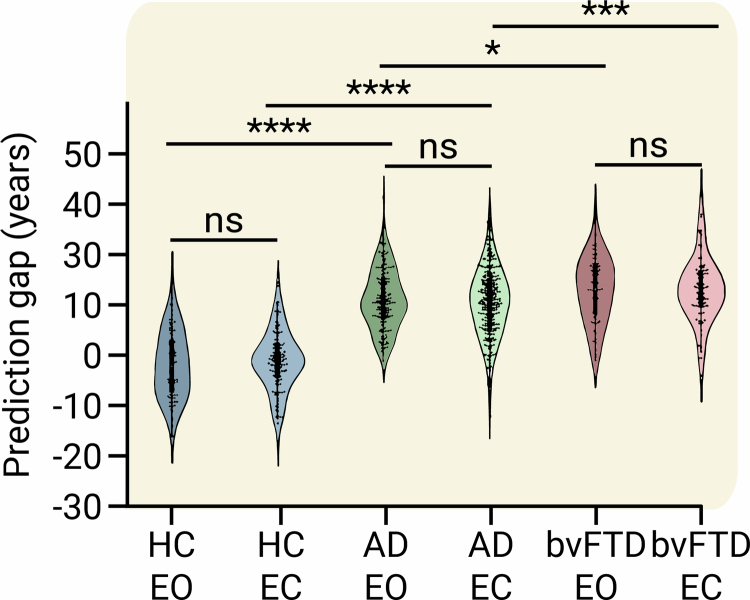 Extended Data Fig. 2