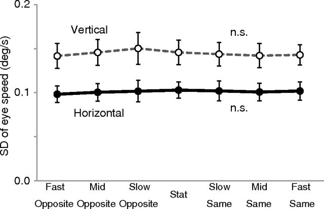 Figure 8.