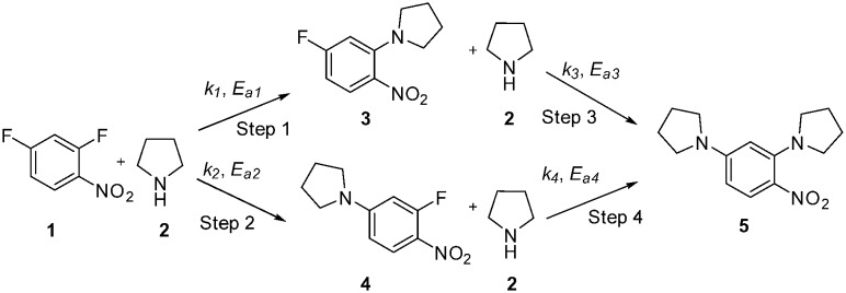 Scheme 1