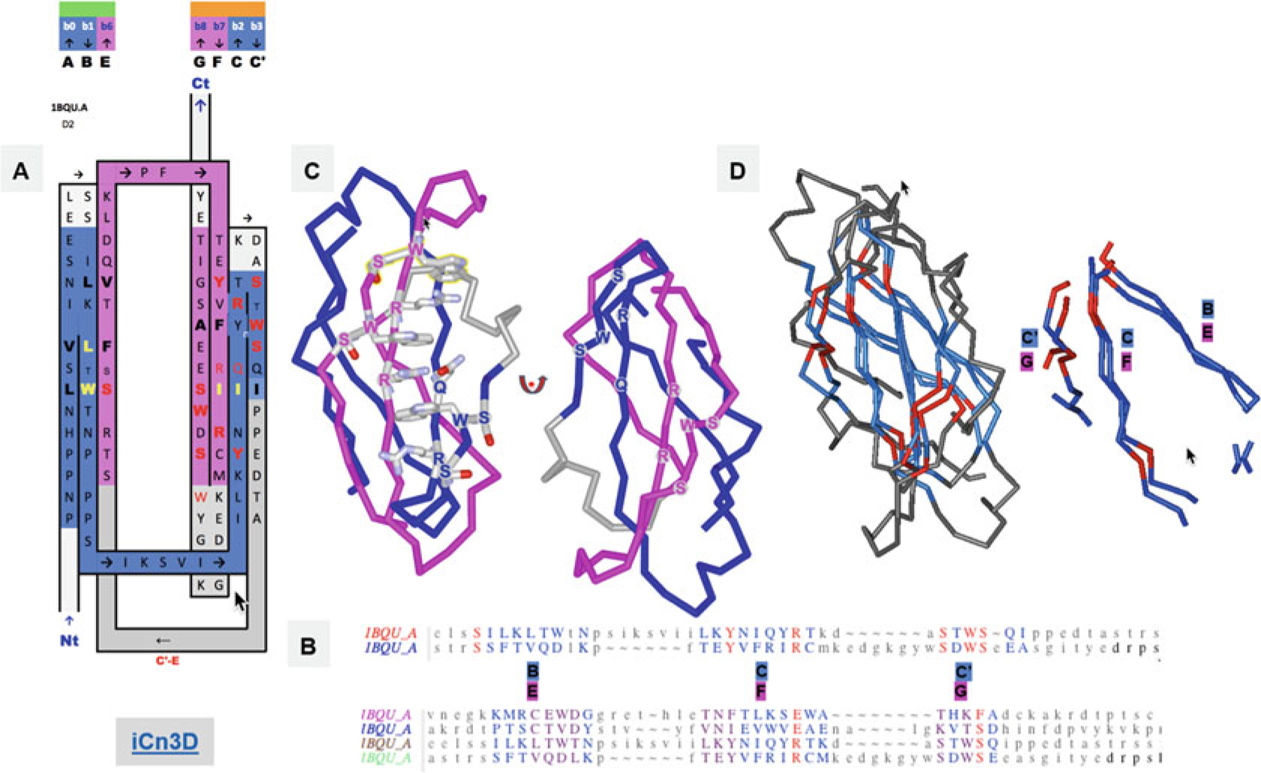 Fig. 6