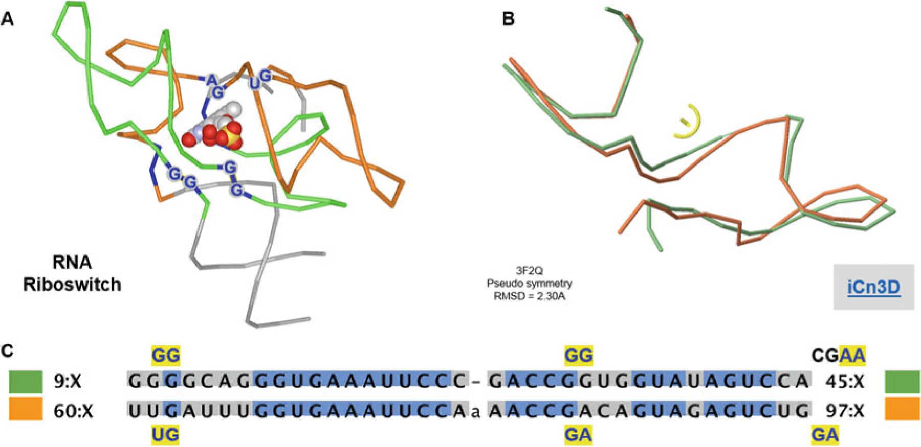 Fig. 9