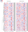 Appendix 2—figure 6.