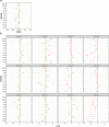 Figure 4—figure supplement 2.