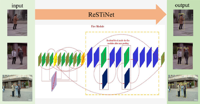 Image, graphical abstract