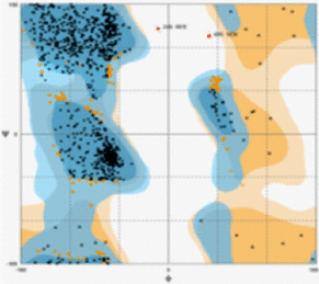 graphic file with name 12967_2020_2435_Figp_HTML.gif