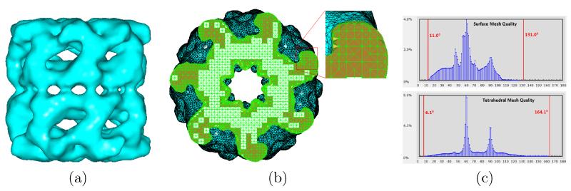 Figure 12