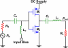 Figure 11.