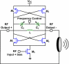 Figure 15.