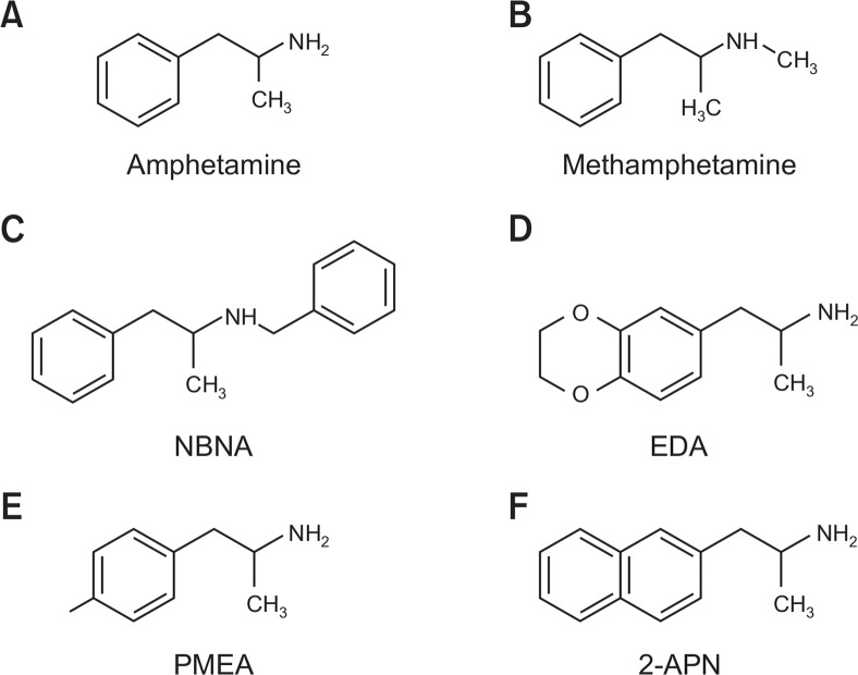 Evaluation Of The Abuse Potential Of Novel Amphetamine Derivatives With 