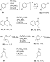 Scheme 12