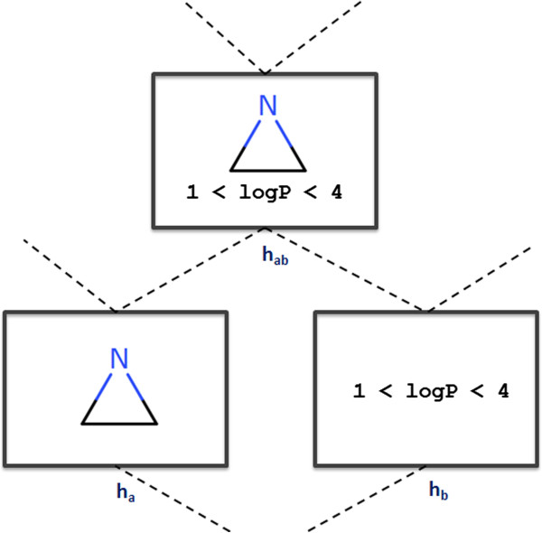 Figure 26