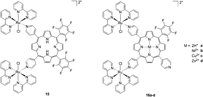 Fig. 12