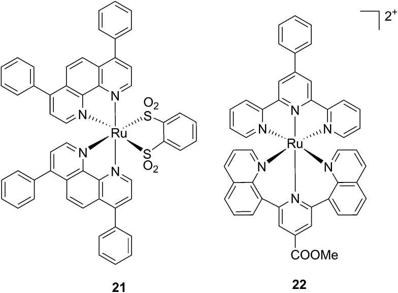 Fig. 18