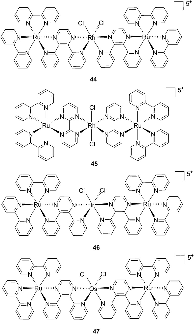 Fig. 31