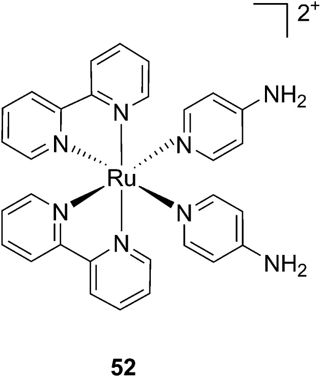 Fig. 36