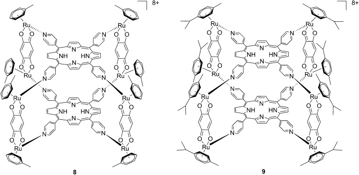 Fig. 8