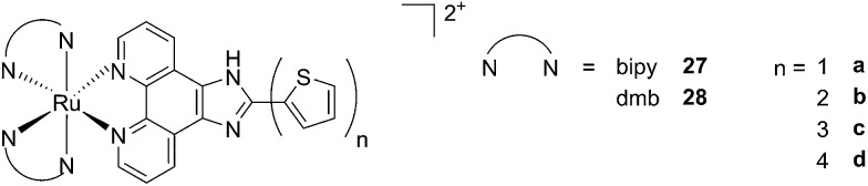 Fig. 23