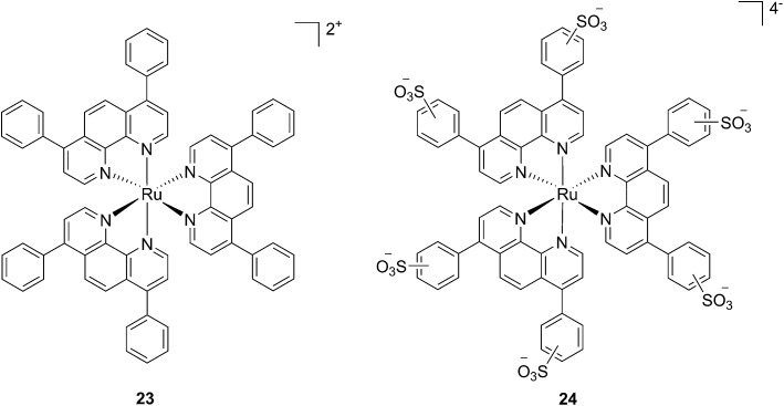 Fig. 20