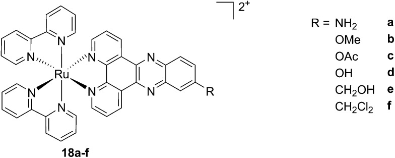 Fig. 15