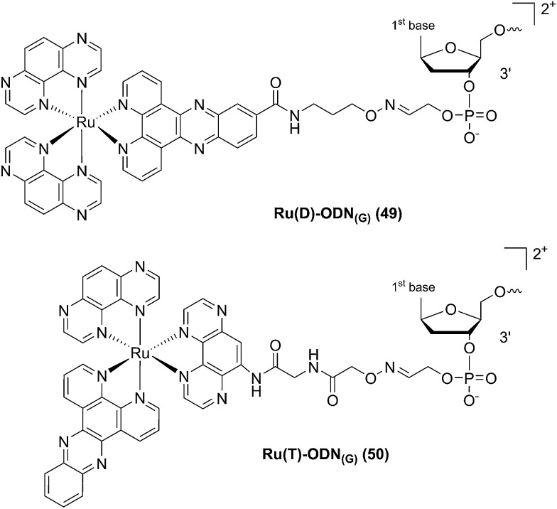 Fig. 34