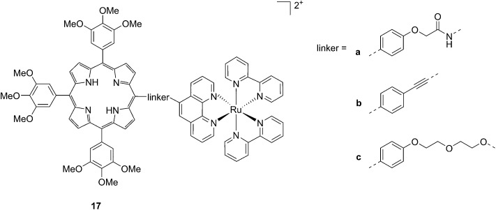 Fig. 14