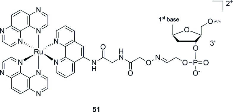 Fig. 35