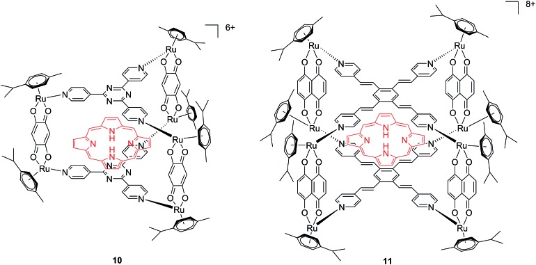 Fig. 9