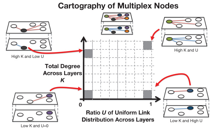 Appendix 5—figure 1.